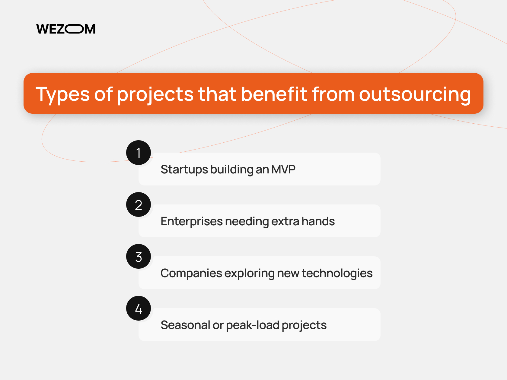 Types of projects that benefit from outsourcing software development including startups, enterprises, new technologies, and peak-load projects